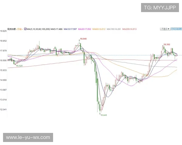 鲍威尔在达拉斯讲话强调经济韧性与通胀可控性