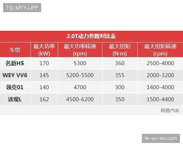 Rodri青训时期表现亮眼,稳步成长奠定职业生涯坚实基础