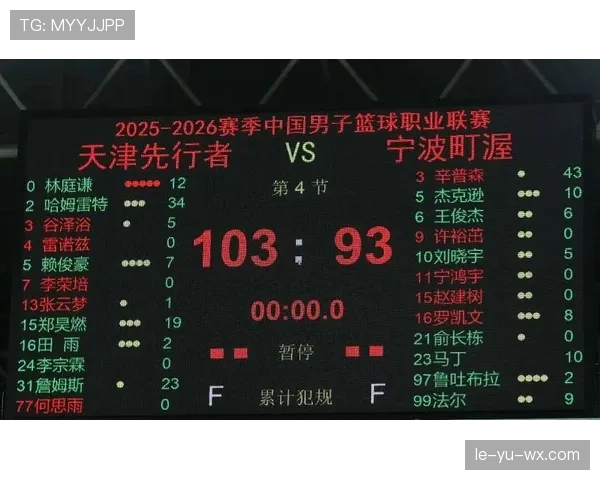 加亚助攻再创纪录，状态火热助球队冲击赛季荣耀