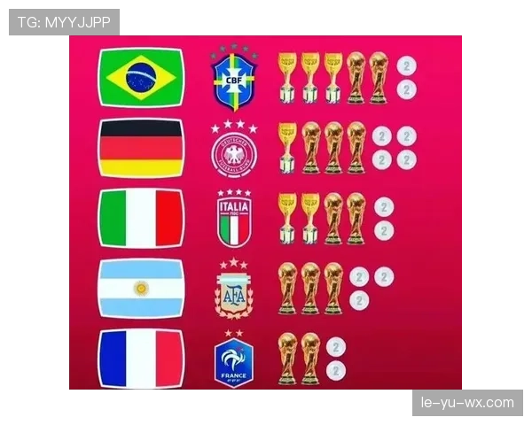 足球世界排名近期波动明显，多支国家队积分走势清晰