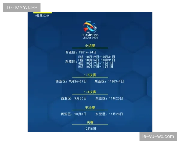 亚冠联赛新规发布：最新赛制与参赛资格变化