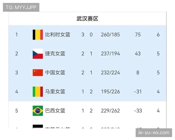 2026世界杯最新晋级优先规则