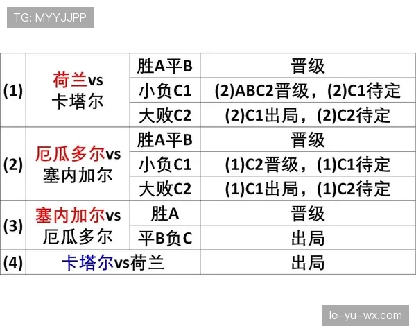 2026世界杯加拿大国家队赛程安排及出线形势前瞻